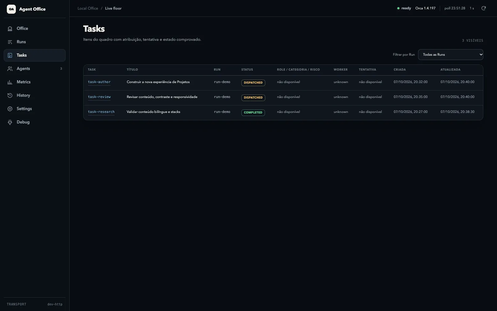 Orca Agent Office exibindo uma run sintética com três tarefas e três agentes